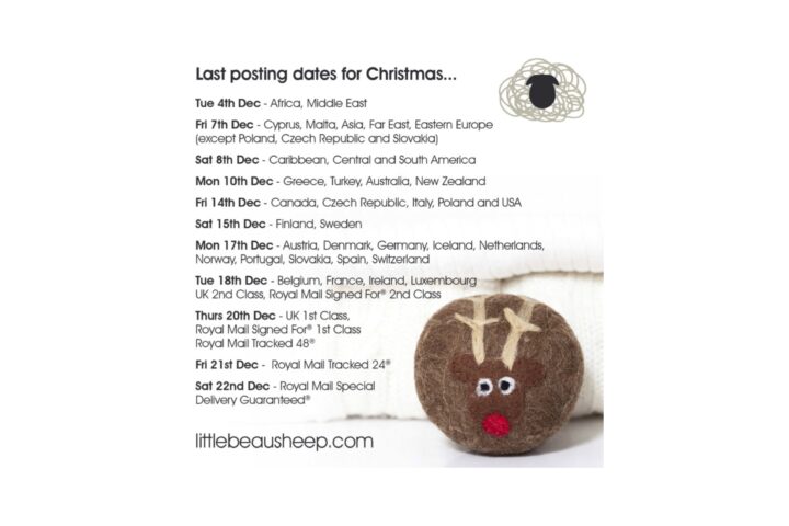 Christmas postal dates